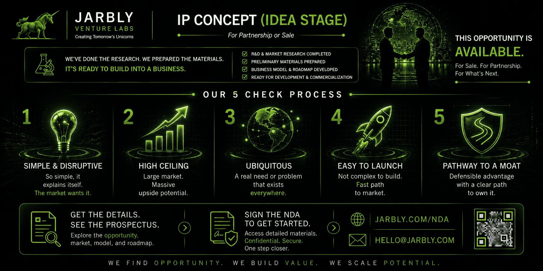 Jarbly Venture Labs 5 Check Process and Partnership Opportunities